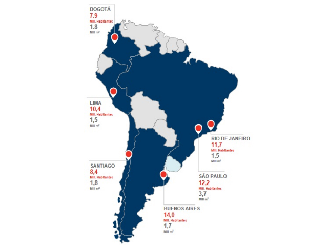 Oportunidades de inversión en Sudamérica