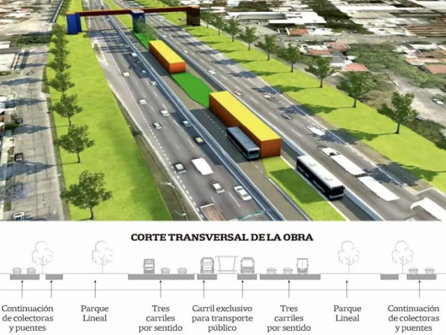 Propuesta de obras para la Autopista Dellepiane