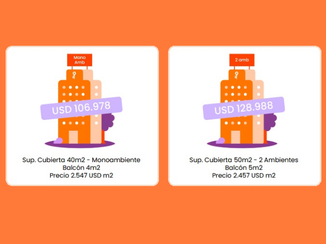 Precios en suba, pero lejos de los valores históricos