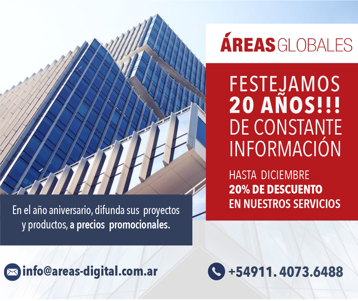 Areas