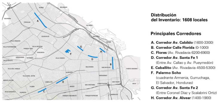 El pulso del retail