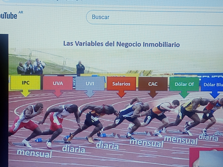 Un análisis pormenorizado del mercado postelectoral