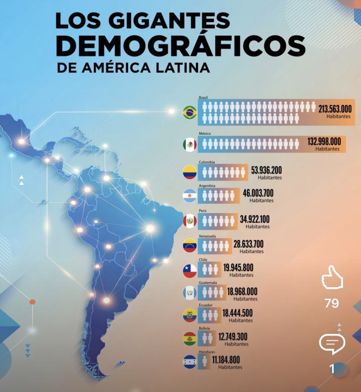 Las claves que dejó el encuentro inmobiliario en México