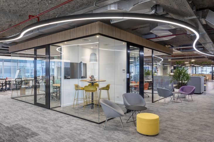 Exigencias del paulatino retorno a las oficinas