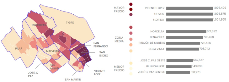 El “boom” silencioso del Oeste